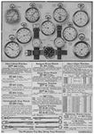 1925-08 Larkin Catalog Buffalo NY_0223.jpg